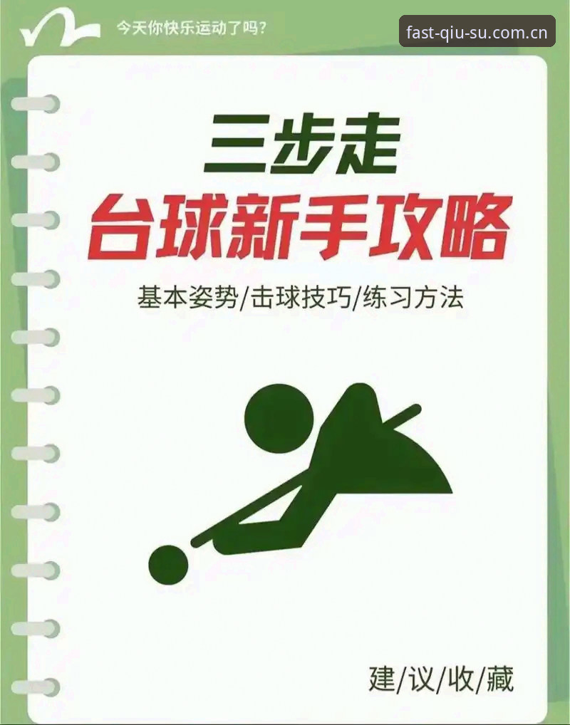 掌握球速娱乐口碑的实用指南：从入门到精通的必备知识