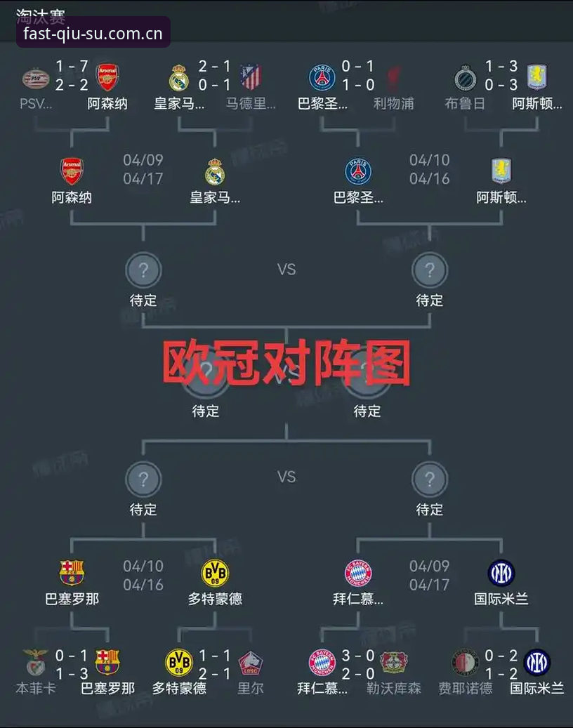 阿斯顿维拉欧联杯夺冠全记录，球速体育平台深度解析
